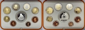 Città del Vaticano - Francesco (Jorge Mario Bergoglio) dal 2013 - serie 2016 - composta da 9 valori - Euro 20 commemorativa dell'anno del Giubileo del...