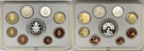 Città del Vaticano - Francesco (Jorge Mario Bergoglio) dal 2013 - serie 2017 - composta da 9 valori - Euro 20 con stemma papale (Ag) (26 gr.) - Euro 2...