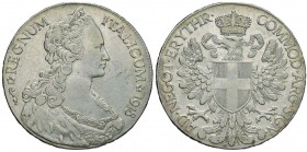 Vittorio Emanuele II (1900-1946) Colonia Eritrea – Tallero 1918 – Nomisma 1412 AG Lucidato
BB+/SPL