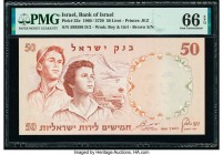 Israel Bank of Israel 50 Lirot 1960 / 5720 Pick 33e PMG Gem Uncirculated 66 EPQ. 

HID09801242017

© 2020 Heritage Auctions | All Rights Reserved