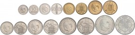 PESETA SYSTEM: ESTADO ESPAÑOL
Estado Español
Serie 8 monedas 10 Céntimos a 100 Pesetas. (*70). En tira original F.N.M.T. PRUEBAS.