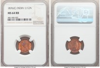 British India. Victoria 1/12 Anna 1876-(c) MS64 Red and Brown NGC, Calcutta mint, KM465. Deep red with patches of cobalt blue contrasts. 

HID098012...