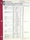 National Collectors Laboratories. COUNTERFEIT ANALYSIS BULLETINS. Includes World Reports 1–87, with both versions of Issue No. 30. New York and Colora...
