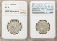 Philip V 2 Reales 1729-S AU50 NGC, Seville mint, KM340.

HID09801242017

© 2020 Heritage Auctions | All Rights Reserved