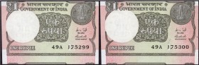Error One Rupee Banknotes Signed by Finance Secretary Rajiv Mehrishi of Republic India of 2015.