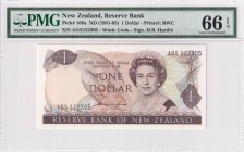 New Zealand, 1 Dollar, 1981, PMG 66EPQ, P#169a,