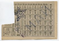 Russia Novosibirsk Grocery Card 1933 
XF+