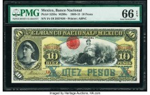 Mexico Banco Nacional de Mexicano 10 Pesos 24.10.1913 Pick S258e M299e PMG Gem Uncirculated 66 EPQ. 

HID09801242017

© 2020 Heritage Auctions | All R...