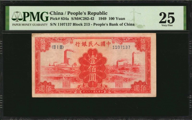 CHINA--PEOPLE'S REPUBLIC

CHINA--PEOPLE'S REPUBLIC. People's Bank of China. 10...