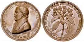 Deutschland, AE Medaille 1824 

Deutschland. AE Medaille 1824 (42 mm, 42.83 g), auf den Arzt und Botaniker Georg Heinrich Weber.

Leichte Auflagen...