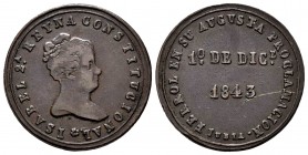 Elizabeth II (1833-1868). "Coming of age" medal. 1843. Jubia. (H-7). Ae. 8,29 g. Hairline. Choice VF. Est...60,00. 


 SPANISH DESCRIPTION: Isabel ...