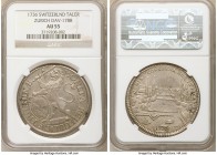 Zurich. Canton Taler 1736 AU55 NGC, KM143.3, Dav-1788. Struck slightly off center. Gray toning. 

HID09801242017

© 2020 Heritage Auctions | All R...