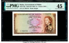 Malta 1 Pound 1949 (ND 1963) Pick 26a PMG Choice Extremely Fine 45. 

HID09801242017

© 2020 Heritage Auctions | All Rights Reserved