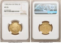 Charles III gold 2 Escudos 1783 LM-MI VF25 NGC, Lima mint, KM80.

HID09801242017

© 2020 Heritage Auctions | All Rights Reserved