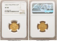 Spanish Colony. Isabel II gold 2 Pesos 1865 XF40 NGC, KM143. Mintage: 34,000. Bathed in a deep golden patination.

HID09801242017

© 2020 Heritage...