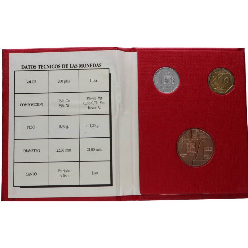 1987. Juan Carlos I (1975-2014). 200 y 1 Peseta. Medalla "Ceca de Madrid". III E...