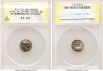 IONIA. Colophon. Ca. 330-294 BC. AR triobol or hemidrachm (15mm, 12h). ANACS XF 40, cleaned. Zenodotas, magistrate. Laureate head of Apollo left / [Κ]...