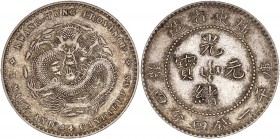 Provincial Issues, Kwangtung - 1 Mace 4.4 Candareens (20 Cents),
ND (1890-1908) - Silver
A/ KIANG-TUNG PROVINCE - 1 MACE AND 4.4 CANDAREENS
Reference ...