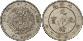 China. Silver. 1908. Dollar. VF/EF. Zhili Province Kuang-hsu Yuan-pao Silver 1 Dollar. 26.70g. .900. 39.00mm. Toned, 【Note】No Refunds/No Returns.