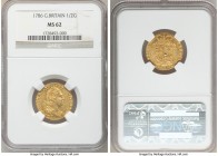 George III gold 1/2 Guinea 1786 MS62 NGC, KM605, S-3734.. Crisply struck, lustrous. 

HID09801242017

© 2020 Heritage Auctions | All Rights Reserv...