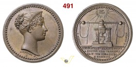 1813 - L'Imperatrice M. Luisa visita la Zecca Br. 1303 Opus Andrieu/Brenet mm 22 Æ qFDC