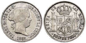 Elizabeth II (1833-1868). 50 centavos. 1868. Manila. (Cal-667). Ag. 12,97 g. VF/Choice VF. Est...60,00. 


SPANISH DESCRIPTION: Isabel II (1833-186...