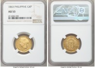 Spanish Colony. Isabel II gold 4 Pesos 1863 AU53 NGC, Manilla mint, KM144. AGW 0.1903 oz. 

HID09801242017

© 2020 Heritage Auctions | All Rights ...