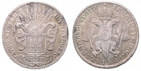 Stadt
Deutschland nach Regionen/Städten und Jahreszahlen geordnet, Hamburg. 32 Schilling, 1758. 18,20g
Gaedechens 641, Jaeger 22a
Randfehler
f.ss