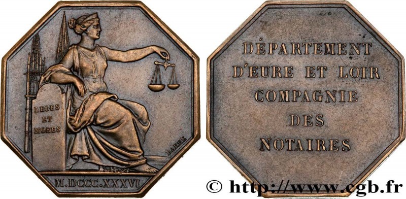 19TH CENTURY NOTARIES (SOLICITORS AND ATTORNEYS)
Type : Notaires (eure-et-loir) ...