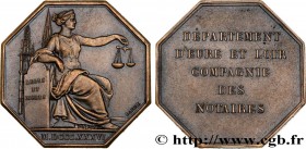 19TH CENTURY NOTARIES (SOLICITORS AND ATTORNEYS)
Type : Notaires (eure-et-loir) 
Date : n.d. 
Metal : bronze 
Diameter : 31  mm
Orientation dies : 12 ...