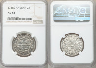 Philip V 2 Reales 1736 S-AP AU53 NGC, Seville mint, KM355.

HID09801242017

© 2020 Heritage Auctions | All Rights Reserved