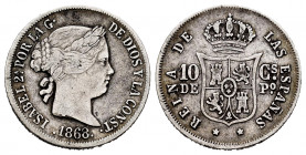 Elizabeth II (1833-1868). 10 centavos. 1868. Manila. (Cal-656). Ag. 2,50 g. Almost VF. Est...18,00. 


 SPANISH DESCRIPTION: Isabel II (1833-1868)....
