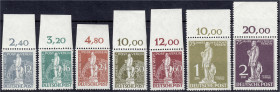 Briefmarken
Deutschland
Berlin
75 Jahre Weltpostverein 1949, postfrischer Oberrandsatz in Luxuserhaltung, Nr. 37 mit Plattenfehler III (großer weiß...