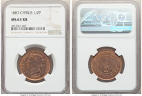British Colony. Victoria 1/2 Piastre 1887 MS63 Red and Brown NGC, KM2. Shimmering reflective surface.

HID09801242017

© 2020 Heritage Auctions | ...