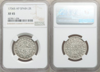 Philip V 2 Reales 1736 S-AP XF45 NGC, Seville mint, KM355. Scarce date and one of the keys of type. 

HID09801242017

© 2020 Heritage Auctions | A...