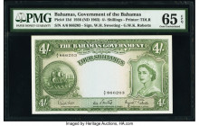 Bahamas Bahamas Government 4 Shillings 1936 (ND 1963) Pick 13d PMG Gem Uncirculated 65 EPQ. 

HID09801242017

© 2020 Heritage Auctions | All Rights Re...