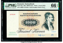 Denmark National Bank 1000 Kroner 1992 Pick 53g PMG Gem Uncirculated 66 EPQ. 

HID09801242017

© 2020 Heritage Auctions | All Rights Reserved