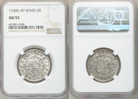Philip V 2 Reales 1736 S-AP AU55 NGC, Seville mint, KM355.

HID09801242017

© 2020 Heritage Auctions | All Rights Reserved
