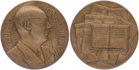 Bronzemedaille, 1967
auf Cino del DUCA, Philantrop (1899 - 1967). Wien
292,78g
vz