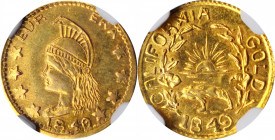 Western Gold Tokens

"1849" Minerva - Bear #6 Gold Token. Round. MS-64 PL (NGC).

12.7 mm.

From the Collection of Silas Stanley Roberts, 1888-1...