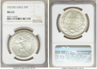 Republic 5 Pesos 1927-So MS63 NGC, Santiago mint, KM173.1. Wide "5" variety. 

HID09801242017

© 2020 Heritage Auctions | All Rights Reserved
