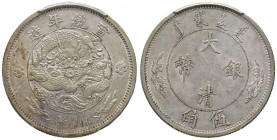 CINA 50 Cents nd (1910) - AG Y 23 LM 25 In slab PCGS AU55 168926.55/83895194
SPL