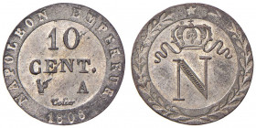 FRANCIA Napoleone (1804-1814) 10 Centesimi 1808 A - Gad. 190 MI (g 1,87) Bell’esemplare. Ex Nomisma 53, lotto 495
qFDC