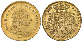 NAPOLI Carlo di Borbone (1734-1759) 6 Ducati 1755 UTR - Magliocca 117a AU (g 8,83) Modestissimo deposito al D/ ma bell’esemplare 
SPL/SPL+