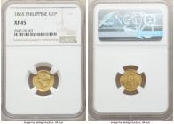 Spanish Colony. Isabel II gold Peso 1865 XF45 NGC, Manila mint, KM142.

HID09801242017

© 2020 Heritage Auctions | All Rights Reserved
