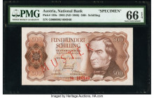 Austria Austrian National Bank 500 Schilling 1965 (ND 1966) Pick 139s Specimen PMG Gem Uncirculated 66 EPQ. Red Muster and Specimen overprints.

HID09...