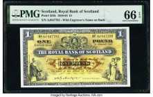 Scotland Royal Bank of Scotland 1 Pound 1.2.1956 Pick 324b PMG Gem Uncirculated 66 EPQ. 

HID09801242017

© 2020 Heritage Auctions | All Rights Reserv...