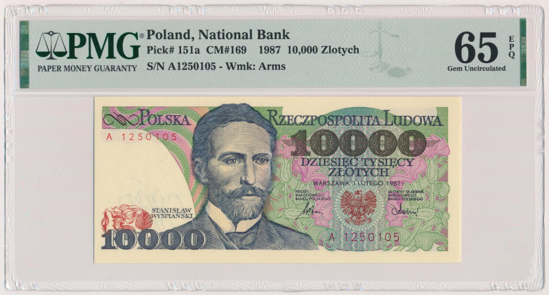 10.000 złotych 1987 - A Formularz pomocny przy zbieraniu banknotów PRL na literk...