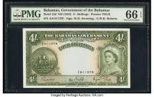 Bahamas Bahamas Government 4 Shillings 1936 (ND 1953) Pick 13d PMG Gem Uncirculated 66 EPQ. 

HID09801242017

© 2020 Heritage Auctions | All Rights Re...
