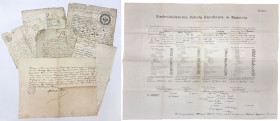Historical objects / VARIA
VARIA / POLSKA / POLAND / POLEN / RUSSIA / RUSSLAND / P P�P!P!P�P/

Poland, Russia, land acquisition deed from 1899, sch...
